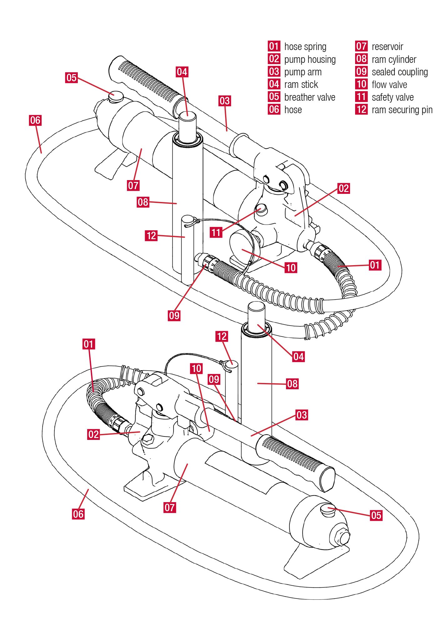 Uni-Prop Hydraulic Assembly Diagram